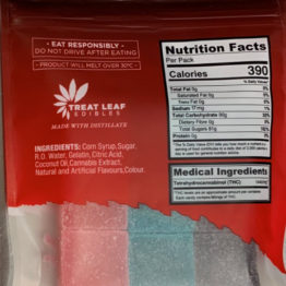 Treat Leaf Edibles Candy Bags Supreme 160mg 9 Pack Gummy Back