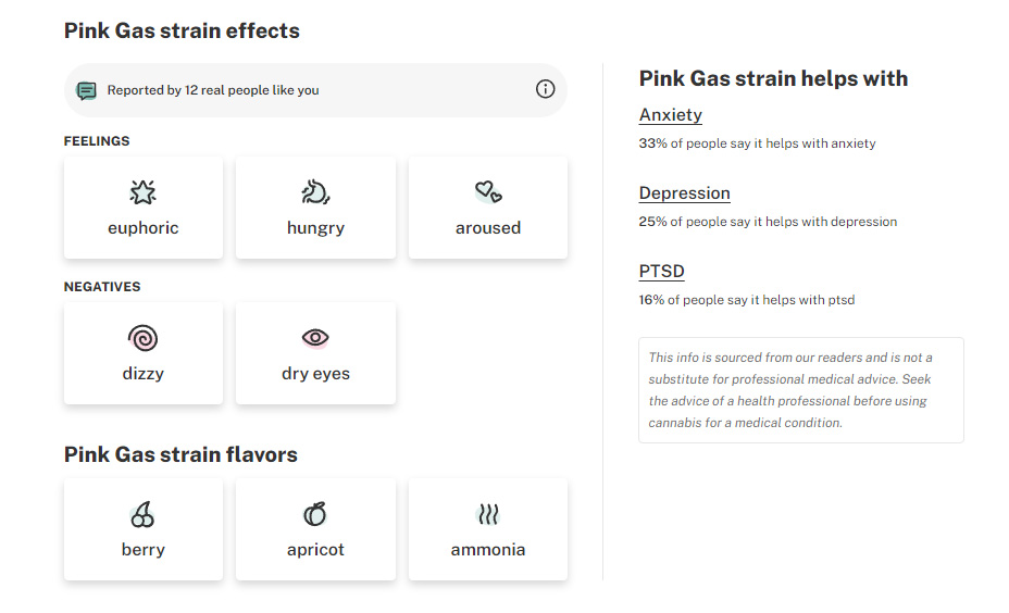 Pink Gas Weed Strain Attributes
