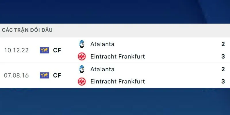 Nhận định Eintracht Frankfurt vs Atalanta qua kết quả thi đấu gần đây